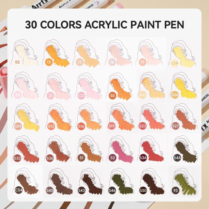 Arrtx-30-Skin-Colors-Acrylic-Marker-Paint-Pens-30C-India-Arrtx