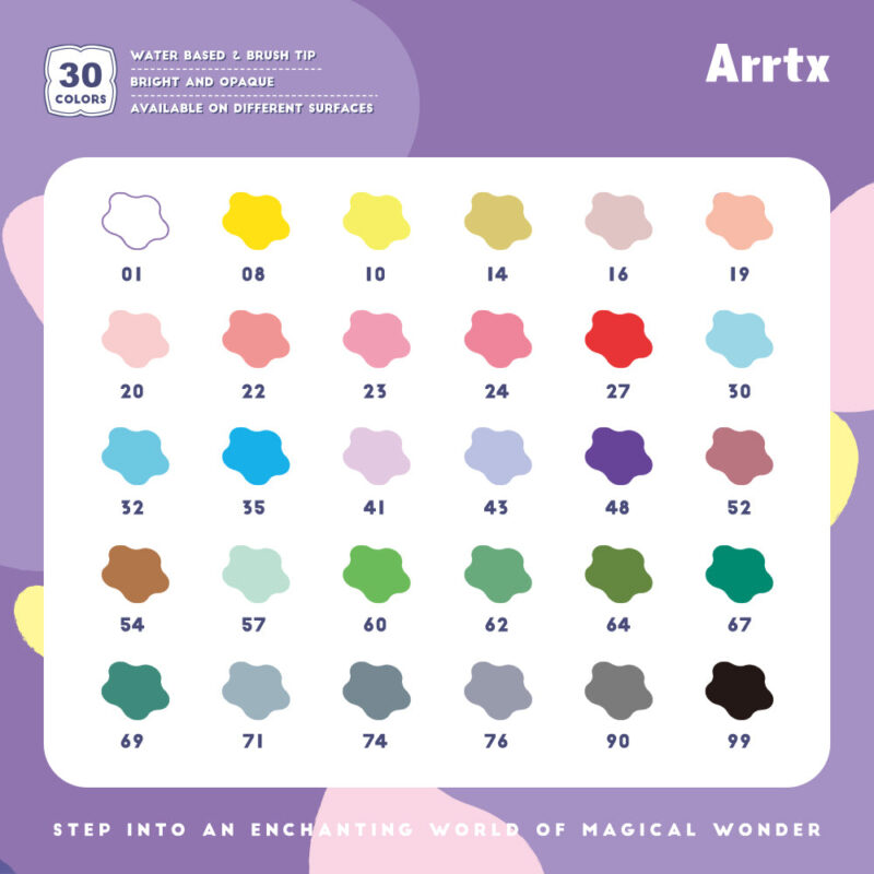 Arrtx 30 Colors Acrylic Paint Pens 30A Acrylic Markers