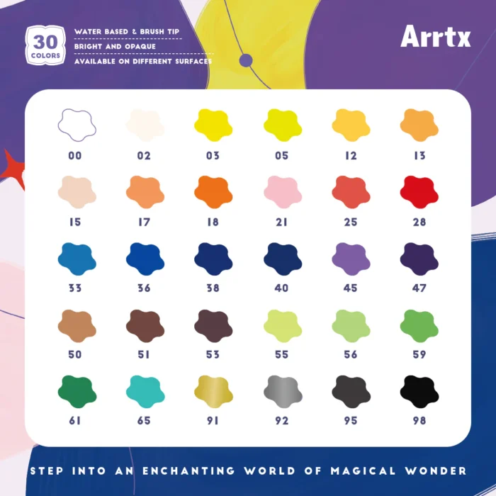 Arrtx-30-Colors-Acrylic-Paint-Pens-30B-Acrylic-Markers-India-Tiyana