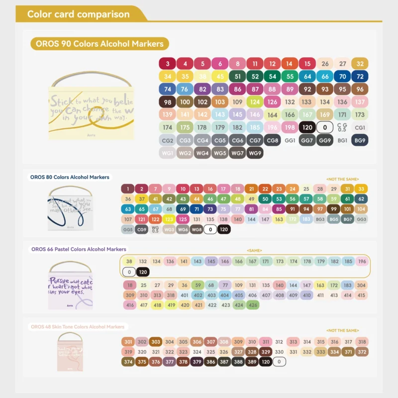 Arrtx-OROS-90-Colors-Alcohol-Markers-Paint-Pen-Set-India-Arrtx