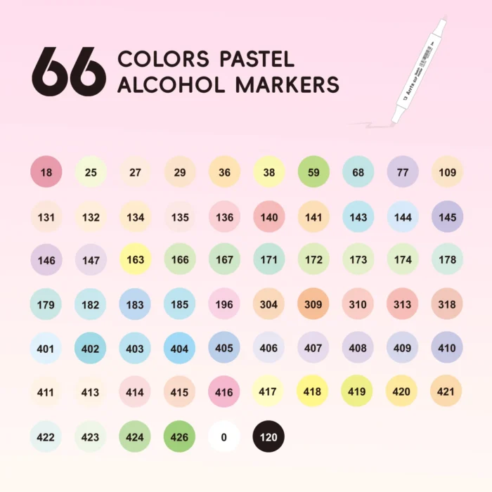 Arrtx-ALP-66-Alcohol-Markers-Pastel-Colors-Paint-Markers-Dual-Tip-ARRTX-INDIA