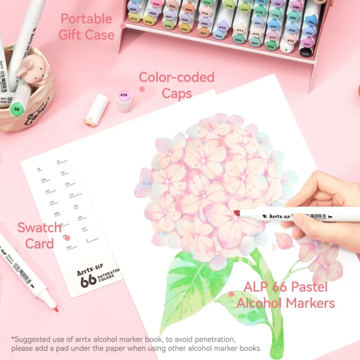 Arrtx-ALP-66-Alcohol-Markers-Pastel-Colors-Paint-Markers-Dual-Tip-ARRTX-INDIA