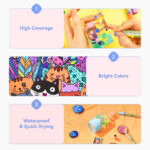 Arrtx 48B Colors Acrylic Paint Markers 3mm Medium Tip Valve Design