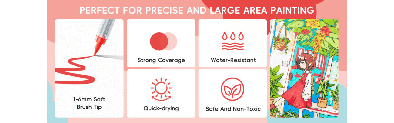 Arrtx 60 Colors Acrylic Markers Automatic Ink Control Direct Liquid Ink ...