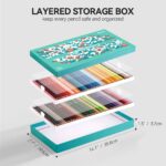 ARRTX 84 Colors Colored Pencils Set