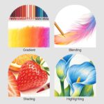 ARRTX 84 Colors Colored Pencils Set