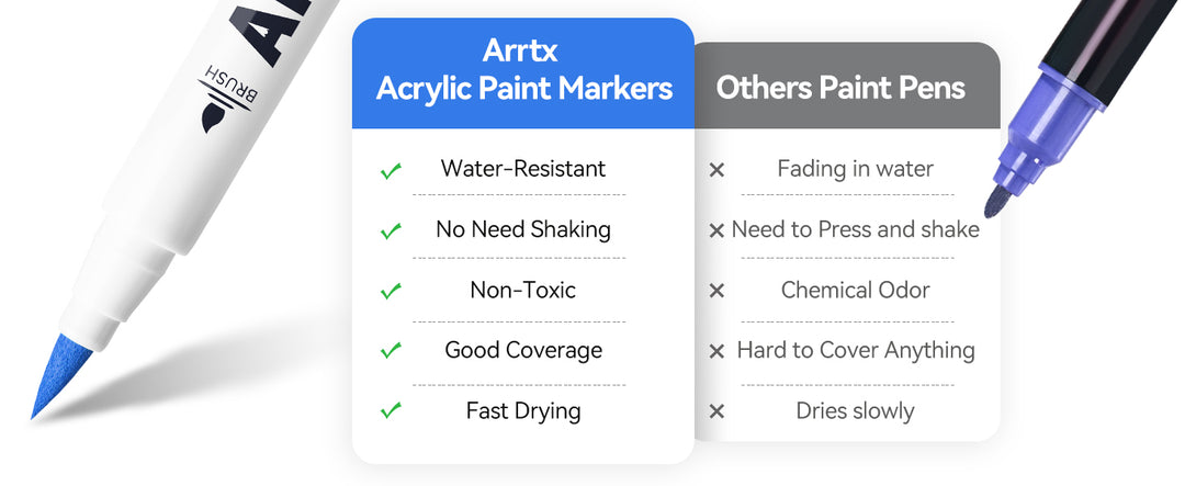 Arrtx Single Color Acrylic Paint Marker 98 (Black)